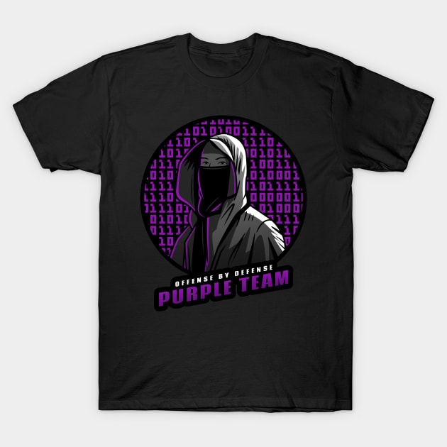 Purple Team | Hacker Design T-Shirt by leo-jess